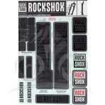 ROCKSHOX DECAL KIT 35MM STEALTH Množ. Uni (11.4318.003.505)