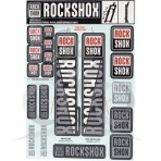 ROCKSHOX DECAL KIT 35MM DC WHITE Množ. Uni (11.4318.003.515)