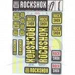 ROCKSHOX DECAL KIT 35MM NE01 YELLOW Množ. Uni (11.4318.003.507)