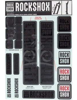 ROCKSHOX DECAL KIT 35MM STEALTH Množ. Uni (11.4318.003.505)