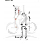 ROCKSHOX DMPRINT RT JUDYG RL 120 CRN A1 Množ. Uni (11.4018.009.094)