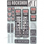 ROCKSHOX DECAL KIT 30/32/RS1 WHITE Množ. Uni (11.4318.003.497)