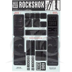 ROCKSHOX DECAL KIT 35MM DC STEALTH Množ. Uni (11.4318.003.514)