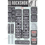 ROCKSHOX DECAL KIT 35MM POLAR GREY Množ. Uni (11.4318.003.513)